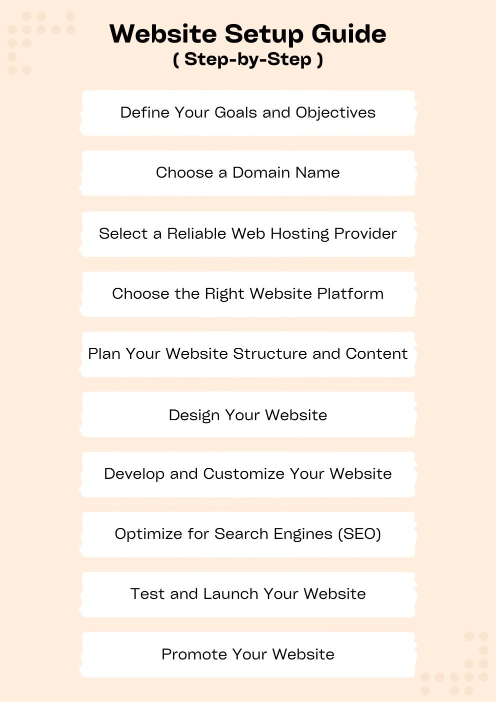 Website Setup Guide