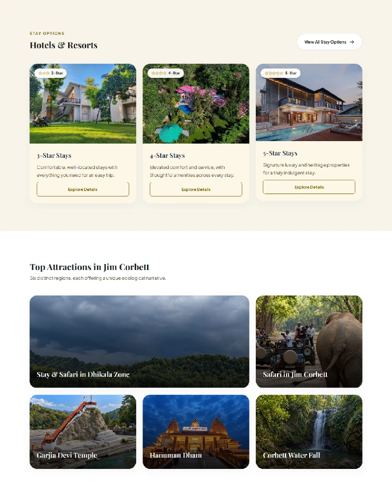 Destination Page