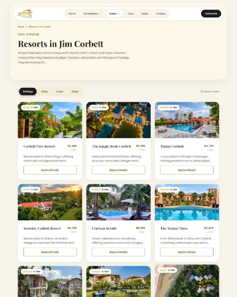 Hotel Listing